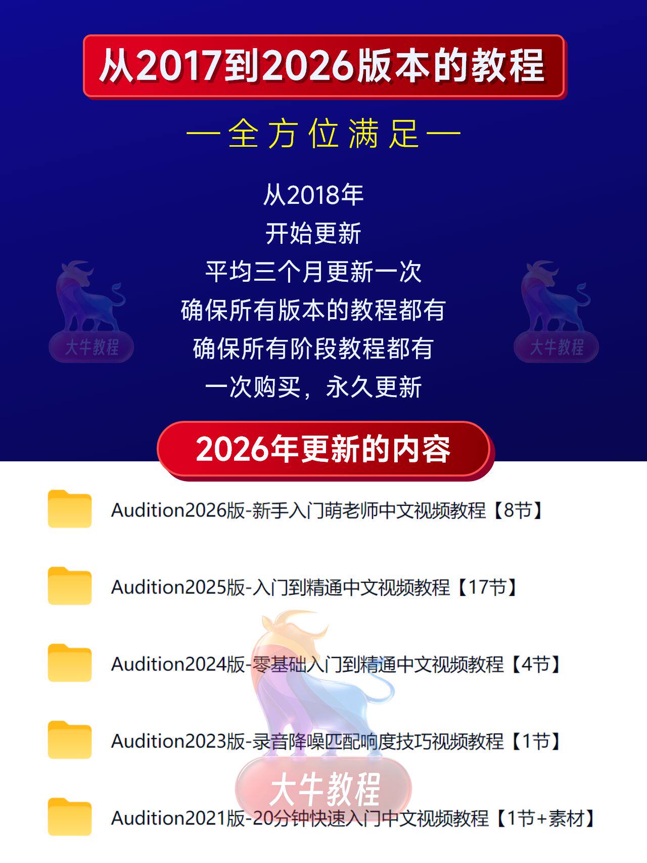 Audition 2026下载:AU安装教程 + 音频剪辑与处理入门课程插图3 sskoo.com思酷素材