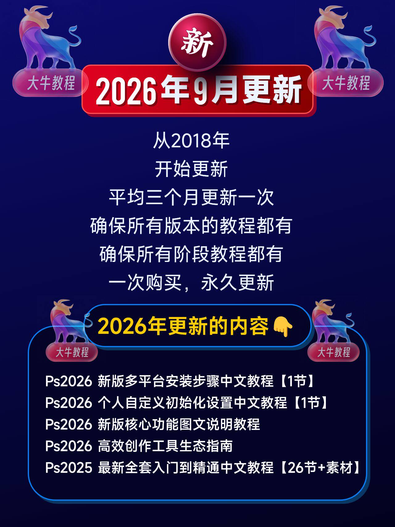 Photoshop 2026 掌握全套学习教程|入门到精通+学习思路+安装+模板素材插图3 sskoo.com思酷素材
