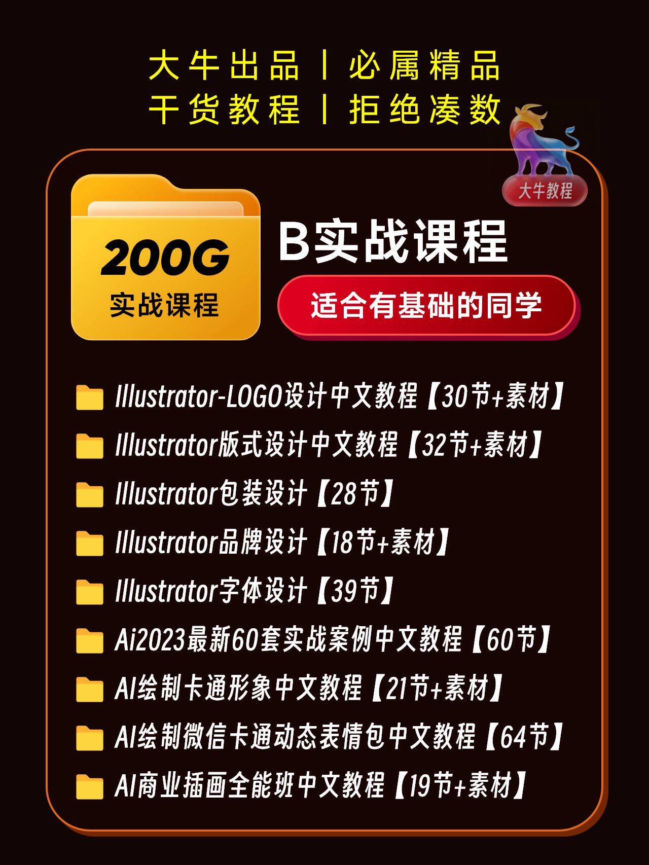 Illustrator 2026 掌握全套学习教程|入门到精通+学习思路+安装+模板素材插图4 sskoo.com思酷素材