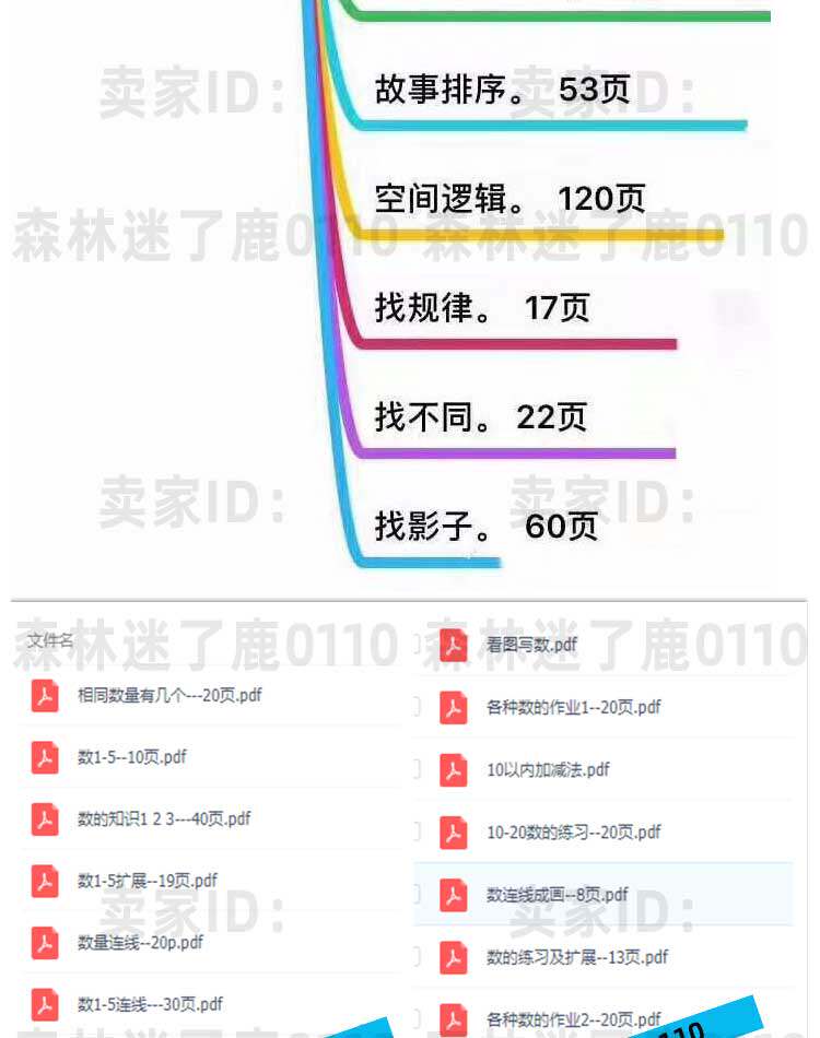 幼少儿童逻辑思维训练趣味游戏方案图像数孩小学生推理下载资料全