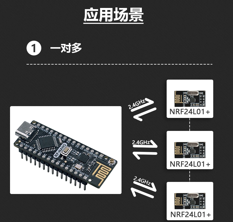 RF-Nano tương thích với Arduino Nano V3.0 tích hợp NRF24L01+ bảng phát triển không dây 2.4G TypeC