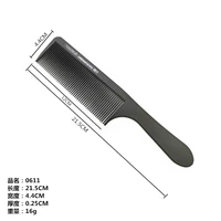 0611 (купить один получить один получить, один, один, два получают два получателя)