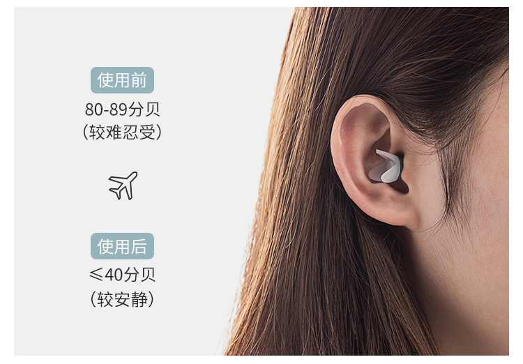 小米生态链  佐敦朱迪 可水洗双频降噪隔音耳塞 睡眠神器 图7