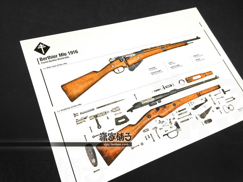 French rifle Berthier M1916 firearm structure diagram weapon knowledge military wall chart poster decoration painting