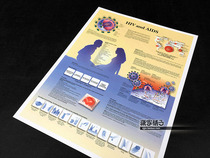HIV AIDS AIDS virus transmission route popular science education structure chart wall chart poster decoration painting