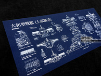 World War II Yamato Battleship (10) World of Warships Bridge Structure Map Blueprint Poster Decorative Painting