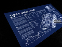 World War II Soviet Union Patriotic War T-34 Tank Medium Tank Drawing Blueprint Poster Decorative Painting