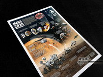 NASA Perseverance rover Landing and Landing on Mars Plan Exploration Wall Chart Poster Decorative Painting