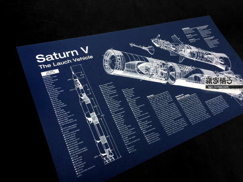 NASA Apollo Saturn V Saturn 5 Saturn V Space Launch Vehicle Structure Blueprint Poster Decoration Painting 
