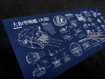 Second World War Yamato battleship secondary gun (9) artillery anti-aircraft gun structure blueprint poster decoration painting