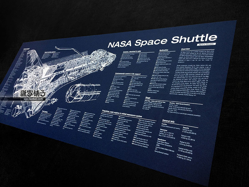 NASA Space Shuttle Space Shuttle (1) Profile Chart Detail Blueprint Poster for Decorative Painting 