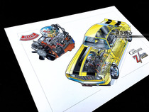 Chevrolet Camaro Chevrolet Camaro 1969 vintage sports car wall chart poster decorative painting