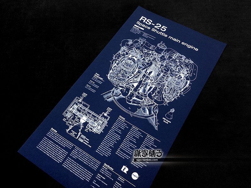 NASA space rocket system space shuttle RS-25 main engine structure wall chart poster decorative painting