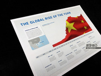 Global Offshore RMB Chinese Dollar Hong Kong Deposit Economy Rise Wall Chart Poster Decorative Painting