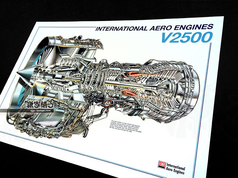 International Aviation Engine IAE V2500 Engine Aviation Engine Structure Diagram Wall Chart Poster Mounted