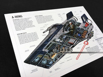 Star Wars Starwars A- WING A Wing Starfighter Poster Decorative Painting