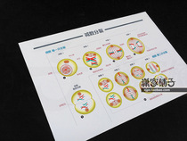 Animal and Plant Cells (Chinese and English) Meiosis Structure Diagram Biology Teaching Wall Chart Poster Decorative Painting