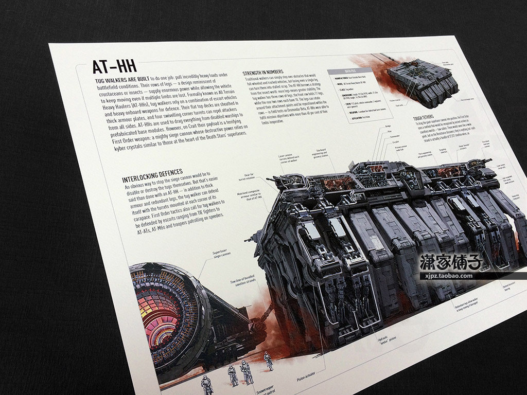 Star Wars Starwars AT-HH First Order Empire Giant Laser Battery Poster Decorative Painting