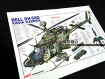 Bell BELL OH-58D Kiowa Warrior Bell Helicopter Structure Diagram Poster Decorative Painting