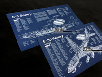 E-3D fixed-wing early warning aircraft watchtower (set) command aircraft structure drawing blueprint poster decorative painting