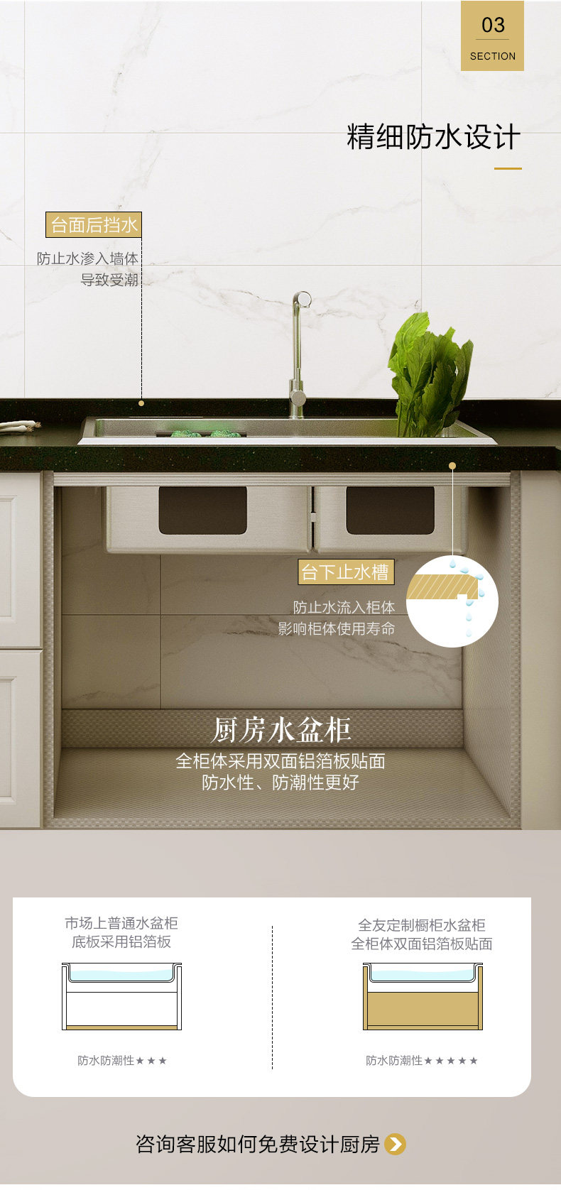 Кухонный гарнитур 美式风石英石整体厨柜全屋定制 QuanU