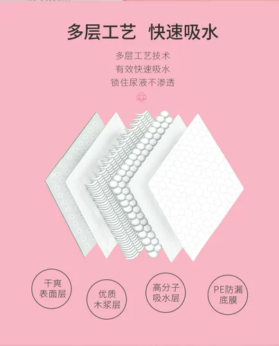 Добавить карту Хомять Золотые медведь, кролик Тоторо Тотори Тотори Свинья свиньи домашних животных домашних животных Pet Diarrls, Demon Petrails