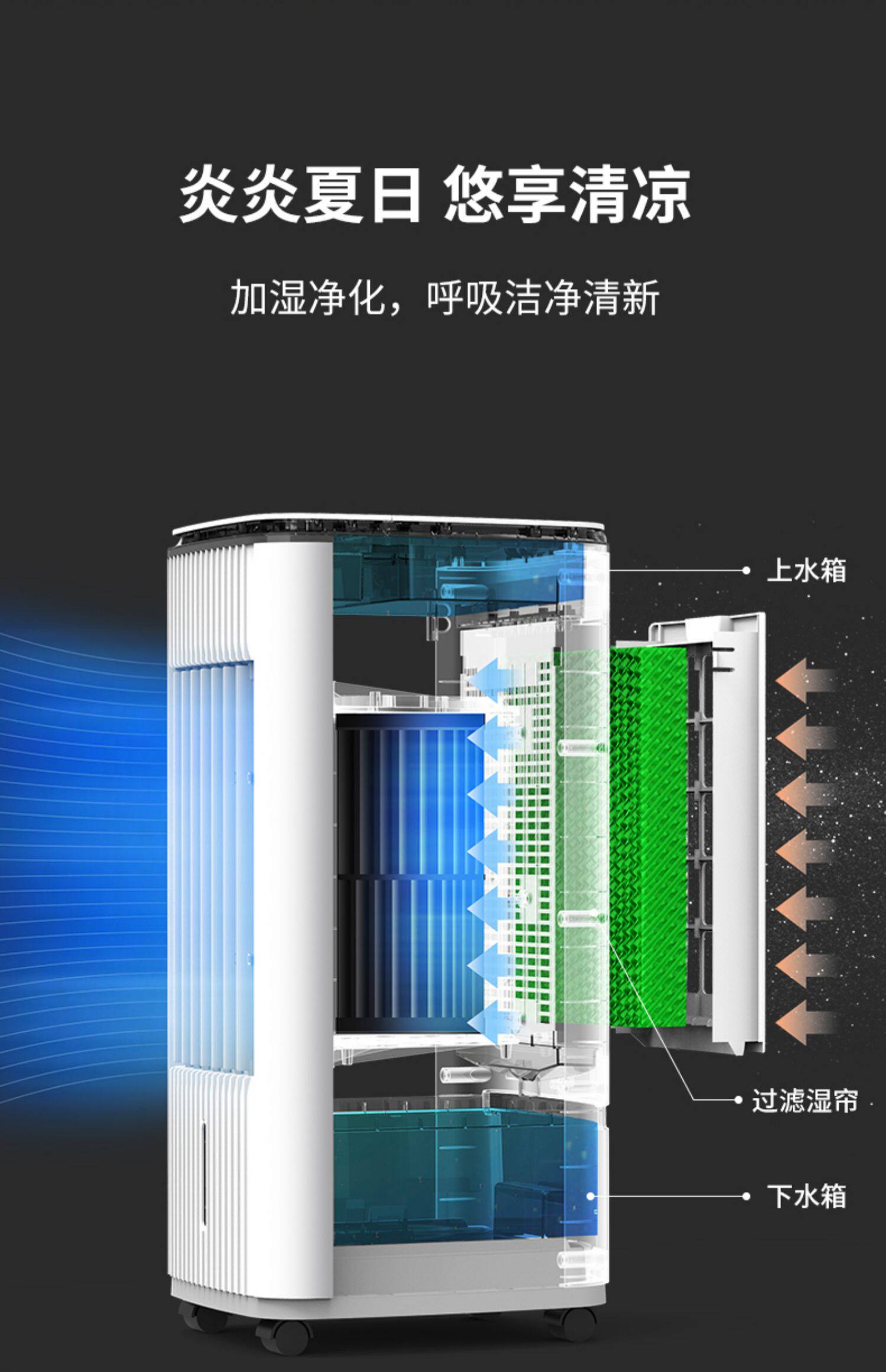 艾美特 家用多功能强劲小型空调扇 图6