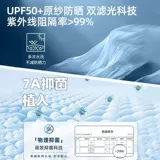 Летняя шелковая высококачественная медицинская маска, защита от солнца, УФ-защита, новая коллекция