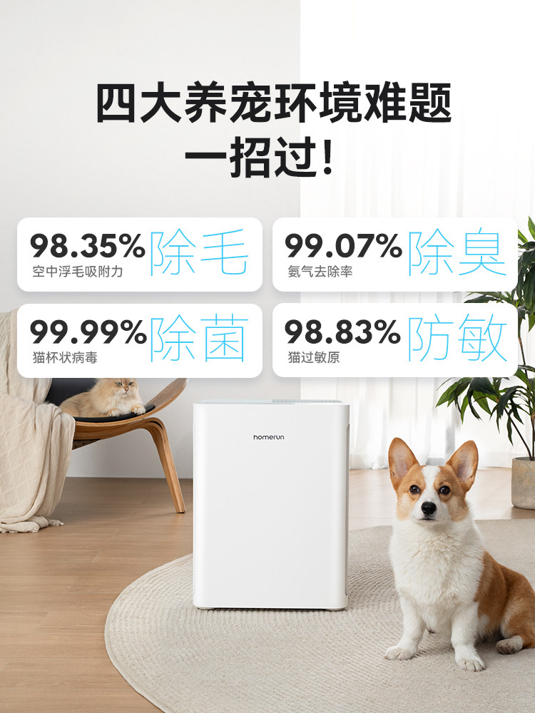 Hörmann Pet Air Purifier S1 Wifi Version Deodorizes, Disinfects, Removes Floating Hair and Allergens, Automatic Device for Cats and Dogs