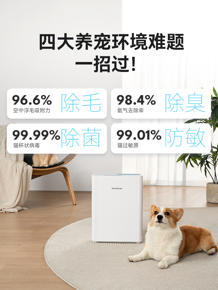 Hörmann Pet Air Purifier S1 Mini with Strong Suction to Remove Floating Hair, Automatically Absorbs Cat Hair, Deodorizes and Removes Bacteria