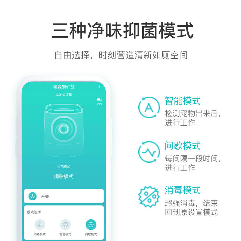 Hörmann Homerun First-Class Cat Litter Box Companion Smart Odor-Cleaning Box Deodorizes, Sterilizes, and Freshens the Air