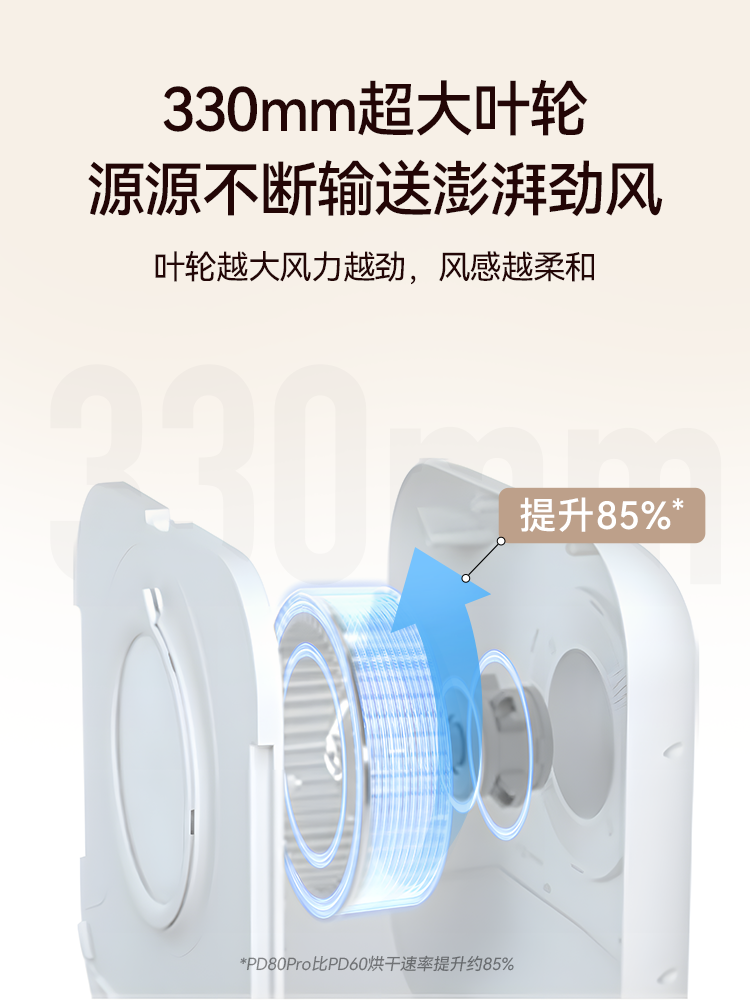 Hörmann Pet Drying Box Pd80Pro Cat Hair Dryer Home Silent Dog Bathing and Drying Device