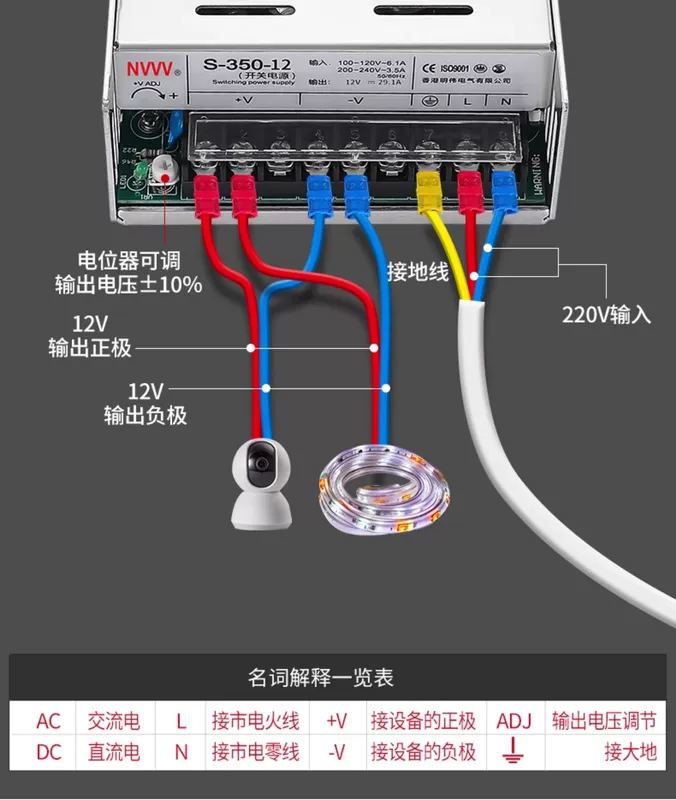 NVVV chuyển đổi nguồn điện LRS-350W biến áp 220 đến 12V5A dây đèn giám sát 24V2A DC nguồn điện LED