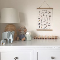 Custom ins Wind childrens house English alphabet Early teaching digital table Cognitive Card Children House Decoration Poster Hanging