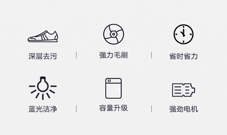 小鸭 半自动洗鞋机 图3