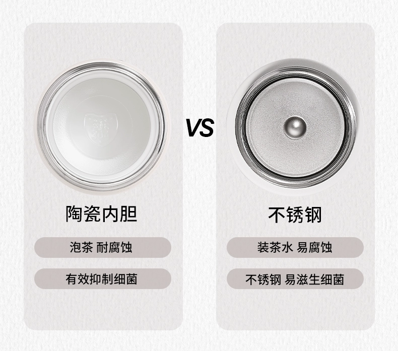 Trà mùa đông tách nước giữ nhiệt cốc dành cho nam và nữ cao cấp 2024 mới lót gốm nam cốc nước trà bình nhựa đựng nước bình mũ đựng nước