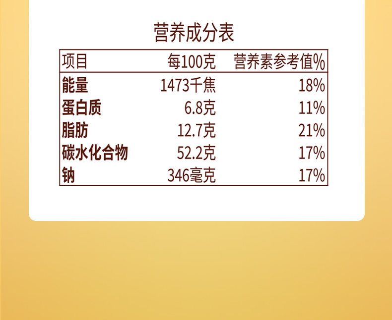 【盼盼大牌】豆乳蛋糕点心整箱256g