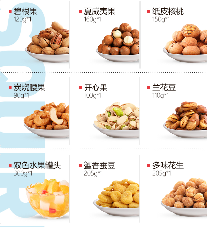 天猫超市 三只松鼠 坚果大礼包 9袋共1535g 图2