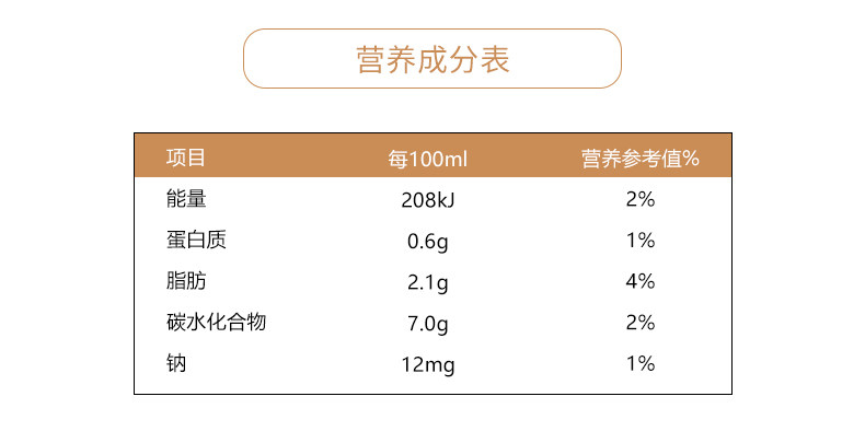 椰树 正宗椰树牌椰子汁饮料 245ml*24盒 图8