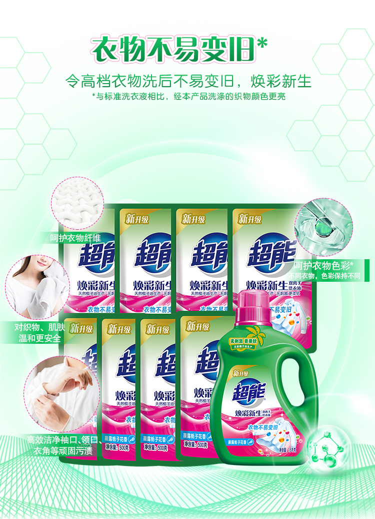 10点抢 天猫超市 超能 双离子洗衣液 1.5kg+500g*8袋 图5