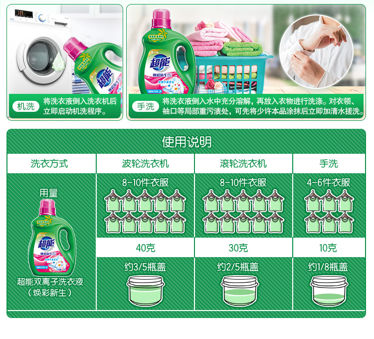 超能 双离子洗衣液11斤 1瓶8袋 图6