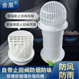 Кухонный ареал вытяжной трубы остановка