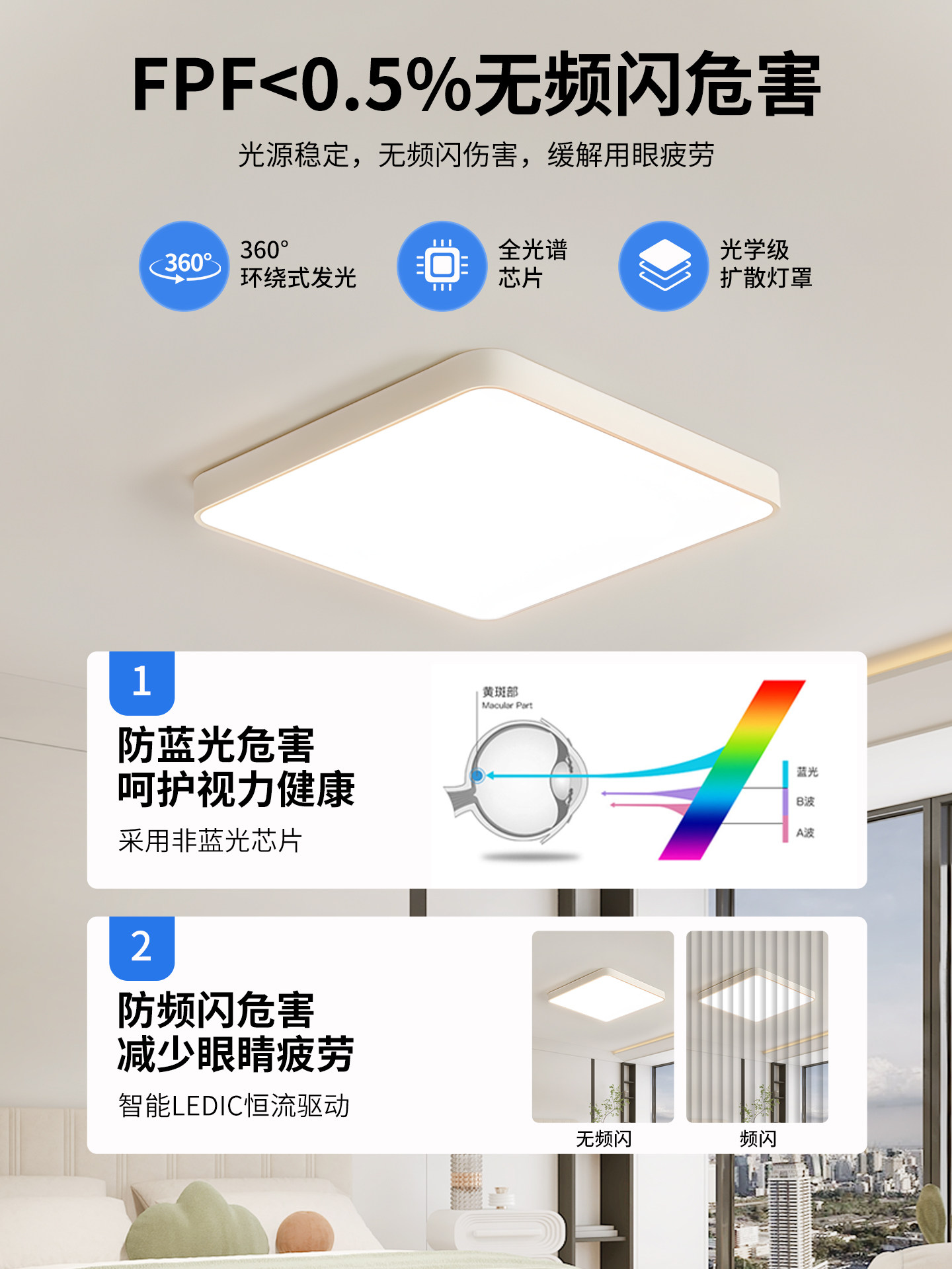 Full-Spectrum Eye-Protecting Led Ceiling Light 2025 New Modern Simple Round Master Bedroom Light Home Zhongshan Lighting Fixtures