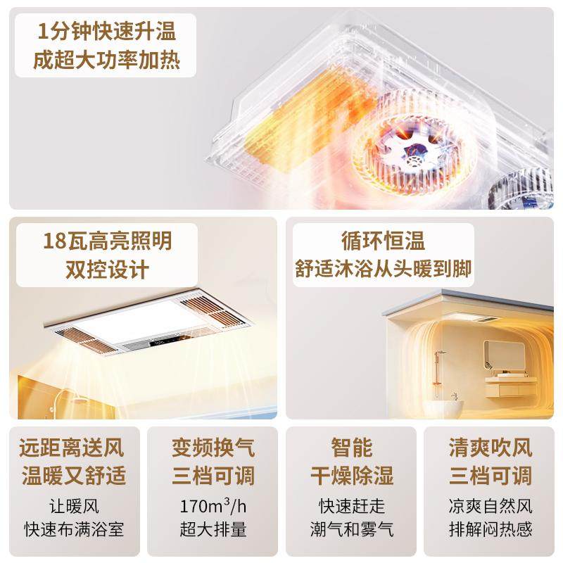 Integrated Ceiling Heater with Exhaust Fan and Lighting for Bathroom, Waterproof Heating Lamp for Bathroom and Toilet