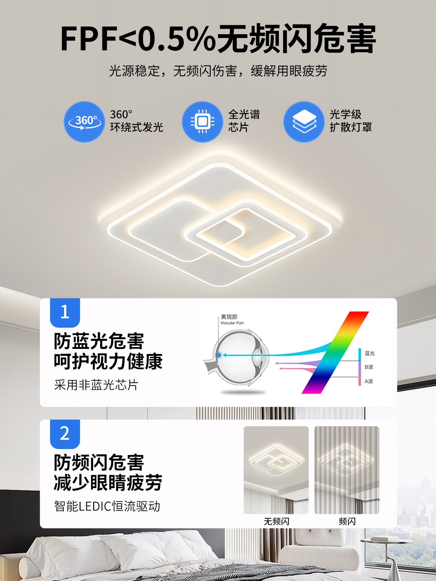 Bedroom Lamp New Model Simple Modern Elegant Guest Room Master Bedroom Room Round Zhongshan Lamp Led Eye Protection Ceiling Lamp