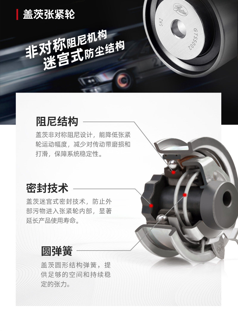 Аксессуар набор None Gates CC