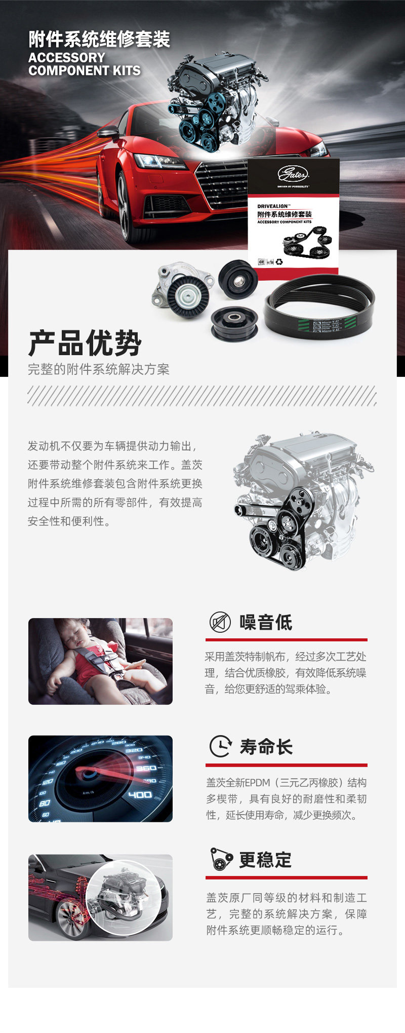 Аксессуар набор 盖茨适配奔驰cls350 cls300 ml300 350 s350发电机皮带涨紧轮套装 Gates