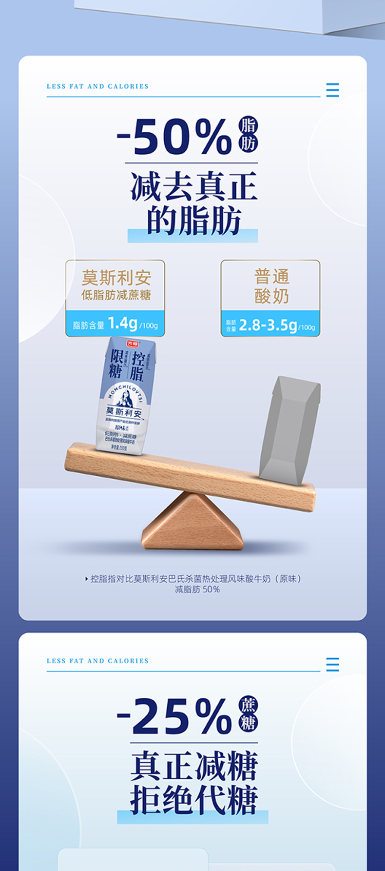 光明莫斯利安低脂减糖酸奶200g*36