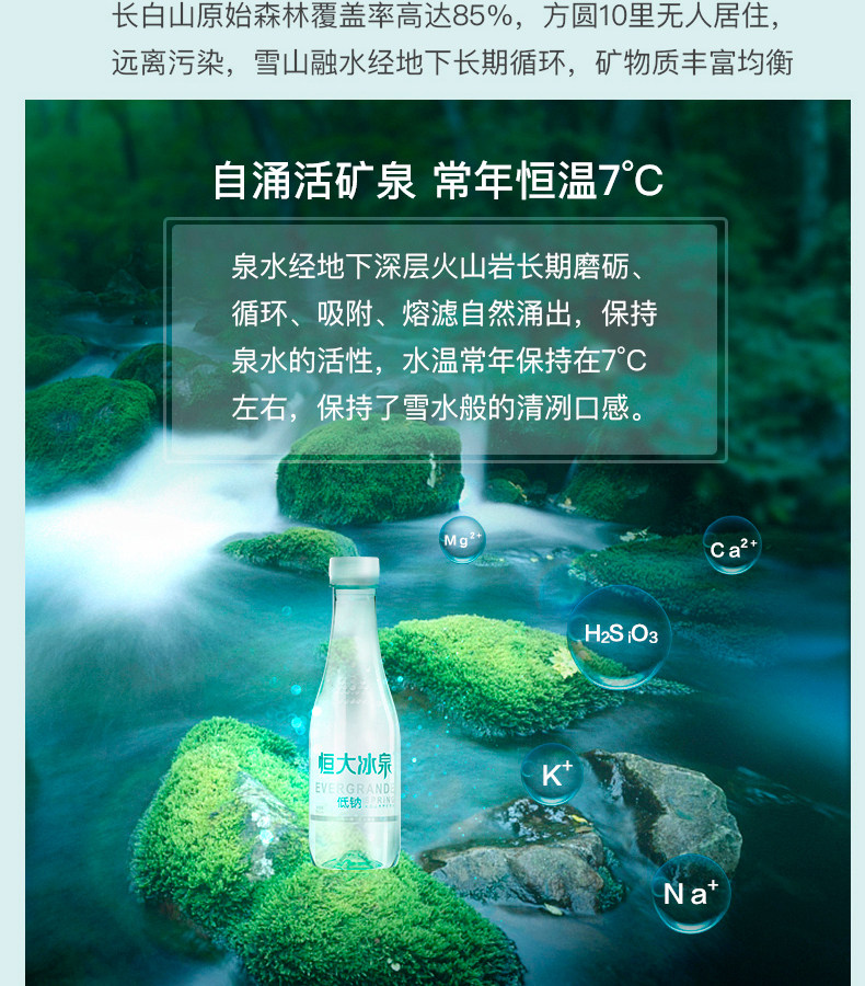 天猫超市 恒大冰泉 低钠水 长白山弱碱性饮用水 350mL*24瓶 图5
