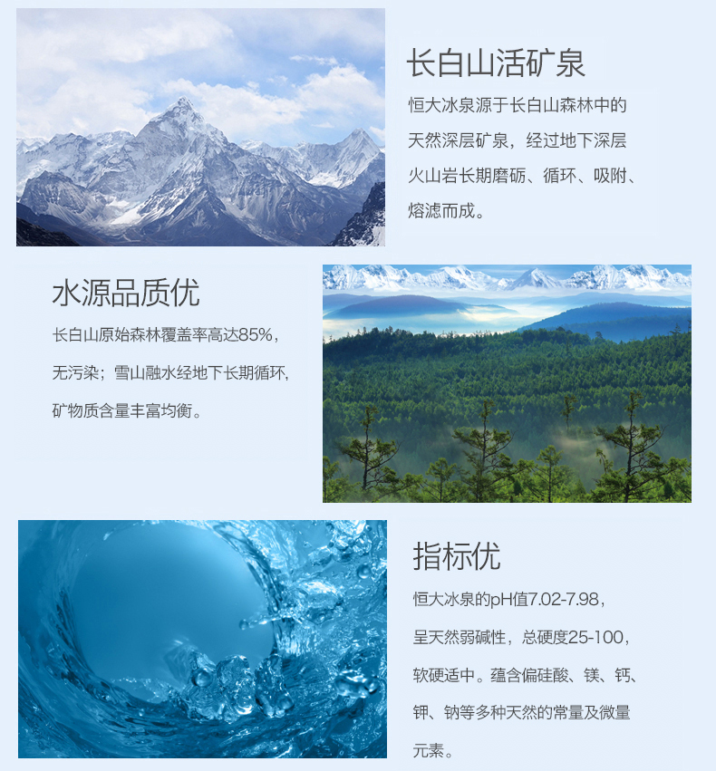 恒大冰泉 长白山天然弱碱性矿泉水 1.25L*12瓶 图4